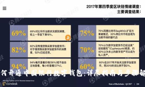 如何开通中国银行数字钱包：详尽指南与步骤解析