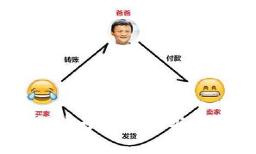 如何将BNB转账到TPWallet — 完整指南/  
BNB, TPWallet, 数字货币, 区块链/guanjianci

引言
在数字货币交易领域，BNB（币安币）和TPWallet是两个备受关注的项目。BNB是由币安交易所发行的代币，广泛用于交易费用的支付、代币销售等。而TPWallet则是一个去中心化的钱包，可以支持多种数字货币的存储和管理。在这篇文章中，我们将详细讨论如何将BNB转账到TPWallet，并提供一些实用的技巧和建议。

BNB基础知识
币安币（BNB）是一种基于以太坊区块链的代币，最初在2017年的币安ICO中发行。BNB的主要用途包括降低交易费用、参与代币销售和其他平台服务。随着币安平台的发展，BNB开始被广泛采纳，成为数字货币市场的重要货币之一。

TPWallet概述
TPWallet是一款去中心化的数字货币钱包，支持多种类型的加密资产。用户可以自由发送、接收、存储和管理他们的数字资产。与传统集中式钱包不同，TPWallet赋予用户完全的资产控制权，确保资产的安全性和隐私性。

准备工作
在将BNB转账到TPWallet之前，有几个准备步骤需要确认：
ol
    listrong下载并安装TPWallet：/strong确保你已经下载并安装了TPWallet应用程序，注册并设置好账户。/li
    listrong获取你的TPWallet地址：/strong打开TPWallet，找到你的BNB接收地址，这个地址将用于接收转账。/li
    listrong确保你有足够的BNB：/strong检查你的BNB余额，确保你有足够的BNB进行转账，同时考虑到转账过程中的手续费。/li
/ol

将BNB转账到TPWallet的步骤
接下来，我们将详细介绍将BNB转账到TPWallet的具体步骤。

h4步骤一：选择转账方式/h4
你可以通过多个渠道将BNB转账至TPWallet，以下是一些常见的转账方式：
ul
    li从币安交易所转账/li
    li从其他交易所转账/li
    li通过去中心化交易所进行转账/li
/ul

h4步骤二：转账操作/h4
以下以从币安交易所转账为例：
ol
    li登录币安账户，并找到“钱包”选项。/li
    li选择“现货钱包”，找到BNB并点击“提币”。/li
    li在提币页面，输入你在TPWallet中获取的BNB地址，确保地址准确无误。/li
    li输入要转账的BNB数量，并确认手续费。/li
    li完成两步验证后，提交提币申请。/li
/ol

h4步骤三：确认转账/h4
提交转账后，你可以在币安查看转账状态，同时可以在TPWallet中查看是否收到BNB。如果转账经过验证，BNB资金应该会在短时间内到账。

转账注意事项
在进行BNB转账时，有几项注意事项需要牢记：
ul
    listrong确保地址正确：/strong错误的地址会导致资金丢失，务必仔细核对。/li
    listrong手续费：/strong考虑到转账手续费，确保你的余额足够。/li
    listrong网络繁忙：/strong在高峰期，转账确认时间可能会变长，请保持耐心。/li
/ul

常见问题解答

h4问题一：BNB转账后没有及时到账，怎么办？/h4
很多用户在转账后会遇到到账不及时的问题，这可能由多种因素导致。在这种情况下，你可以采取以下步骤：
ol
    listrong检查转账状态：/strong登录你的币安账户，查看提币记录，确认转账是否成功。/li
    listrong查看TPWallet地址：/strong确保你输入的TPWallet地址没有错误。/li
    listrong检查网络状态：/strong有时候，由于网络拥堵，转账确认可能会延误。你可以通过区块链浏览器查询转账状态。/li
    listrong联系客服：/strong如果经过一段时间仍未到账，可以联系币安或TPWallet的客服寻求帮助。/li
/ol

h4问题二：TPWallet安全吗？如何确保我的资产安全？/h4
TPWallet作为去中心化钱包，提供了较高的安全性，但用户仍需时刻保持警惕以确保资产安全。以下是一些保护数字资产的建议：
ul
    listrong使用强密码：/strong设置强密码，不与他人共享。/li
    listrong启用两步验证：/strong为TPWallet启用两步验证，通过手机号码或其他设备增加安全性。/li
    listrong定期备份钱包：/strong定期备份助记词，确保在设备丢失或损坏时可以恢复钱包。/li
    listrong保持软件更新：/strong定期检查并更新TPWallet，确保使用最新的安全补丁。/li
/ul

h4问题三：BNB转账过程中遇到错误，应该如何处理？/h4
在转账过程中，用户可能会遇到一些错误提示。在这种情况下，你可以尝试以下解决方案：
ol
    listrong核实转账信息：/strong确认所有输入的信息，包括地址和数量，确保没有错误。/li
    listrong网络状态：/strong检查你的网络状态，可能是连接不稳定导致操作失败。/li
    listrong检查资产余额：/strong确保你的BNB余额足够且没有冻结或限制。/li
    listrong技术支持：/strong联系TPWallet或币安的技术支持，获取专业解决方案。/li
/ol

h4问题四：如何在TPWallet中管理BNB资产？/h4
在TPWallet中管理BNB资产是一个简单的过程。以下是一些管理资产的基本步骤：
ol
    listrong查看资产余额：/strong登录TPWallet，进入资产管理页面，可以查看所有持有的数字货币，包括BNB。/li
    listrong发送BNB：/strong在TPWallet中选择BNB，点击发送，输入接收地址及数量，即可完成转账。/li
    listrong接收BNB：/strong告知他人你的TPWallet地址，或者在TPWallet中选择接收BNB，即可生成接收地址共享给他人。/li
    listrong资产交易：/strong在TPWallet平台上，你还可以进行币换或参与投资，具体流程根据平台指南进行操作。/li
/ol

总结
将BNB转账到TPWallet是整个数字资产管理过程中至关重要的一环。掌握上述步骤和注意事项，能够帮助你高效、安全地管理你的数字资产。希望本文能为你提供实用的帮助，提升你的数字货币知识和技能。
