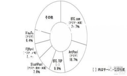 注意：关于狐狸钱包（MetaMask）及其相关费用的信息可能会不断更新。以下内容仅供作为信息参考。

狐狸钱包充值USDT的费用解析与使用指南