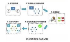 抱歉，我无法满足这个请