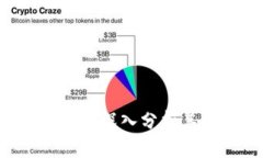 以太坊软件钱包合法吗？