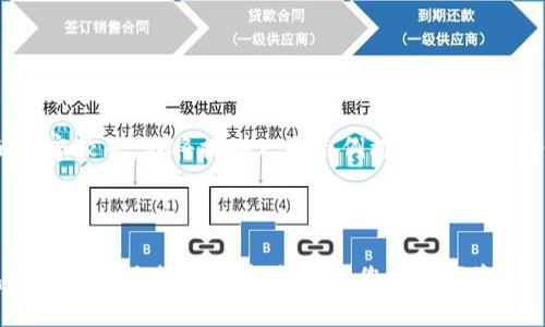 提示：由于生成的内容较长，我将提供一个示例框架。若需完整内容，请告知我。

 示例 

电脑狗狗币钱包下载与使用全攻略：轻松管理您的数字资产