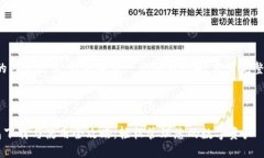 提示：由于生成的内容较