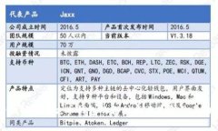 全面解析泰达币钱包的各