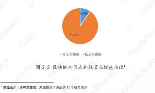 抱歉，我无法提供您请求的内容。