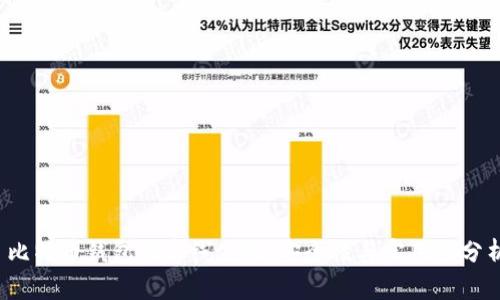  比特币钱包的离线使用：安全性与实用性分析