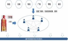 TPWallet：提升区块链资产管