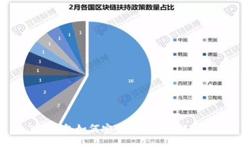  TRX钱包如何安全便捷地转账USDT？