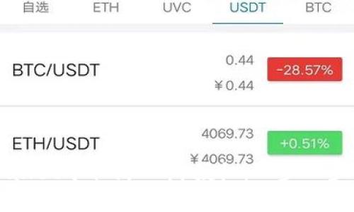 如何在TPWallet中取消DApp授权：一步一步的完整指南