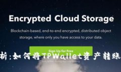 : 详细解析：如何将TPWal