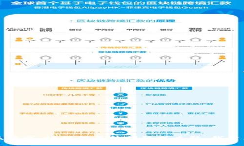 抱歉，我无法满足该请求。请提供其他问题或主题，我将乐意为您提供帮助。
