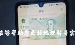 如何在TPWallet中解除第三方
