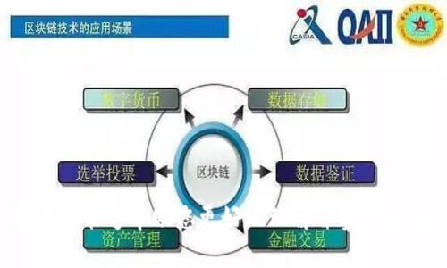 如何在TPWallet中解除第三方授权：全面指南
keywordsTPWallet, 解除授权, 第三方服务, 钱包安全/keywords

引言
随着区块链技术的迅速发展，各种数字钱包应运而生，其中TPWallet因其多样化的功能和用户友好的界面而受到了广泛欢迎。然而，安全性始终是用户最关注的话题之一，尤其是在涉及第三方授权的情况下。本文将深入探讨如何在TPWallet中解除第三方授权，确保您的数字资产安全。同时，我们还会讨论相关的安全措施，以及您可能会遇到的问题与解决方案。

TPWallet简介
TPWallet是一个多链数字资产钱包，支持主流的区块链资产存储与管理。同时，它提供了便利的DeFi服务，使用户能够轻松访问各类去中心化金融产品。然而，在享受便利的同时，也意味着用户需要对自己的资产负责，包括随时管理和解除第三方服务授权。

解除第三方授权的重要性
在TPWallet中，第三方授权允许其他应用或服务访问用户的资产和信息。这项功能可以提高用户体验，但也可能存在安全隐患。如果某个第三方应用被黑客攻击，那么所授权的用户资产可能会面临风险。因此，定期检查和解除不再使用的第三方授权是非常必要的。

解除第三方授权的步骤
下面将详细介绍在TPWallet中解除第三方授权的具体步骤：

h4步骤1：打开TPWallet应用/h4
首先，您需要在您的设备上打开TPWallet应用。确保您输入了正确的密码，以便安全访问钱包的相关功能。

h4步骤2：进入设置页面/h4
在主界面中，找到并点击“设置”选项。通常，设置选项的位置在界面的右上角或者底部菜单上。

h4步骤3：查看授权的第三方服务/h4
在设置菜单中，您将看到“安全”或“隐私”选项。点击后，可以找到“第三方服务授权”或“授权管理”选项，进入后会列出您已授权的所有第三方应用。

h4步骤4：选择需要解除授权的应用/h4
在授权列表中，寻找您想要解除授权的应用。每个应用旁边都会有“解除授权”或“撤销”的选项，点击该按钮进行解除。

h4步骤5：确认解除授权/h4
系统会弹出确认框，询问您是否确定要解除该应用的授权。请仔细查看，并确认无误后点击“确定”，完成解除授权的操作。

可能遇到的问题与解决方案

h4问题1：无法找到解除授权的选项/h4
如果您在TPWallet中无法找到解除第三方授权的选项，可能是由于以下原因：
ul
    li应用版本过旧：请确保您使用的是最新版本的TPWallet，建议定期更新应用。/li
    li界面变动：由于不同版本的TPWallet可能在界面布局上有所不同，您可以查看官方文档或寻求用户社区的帮助。/li
    li权限限制：若您之前未能正确设置或授权，可能会影响到您对功能的访问权限。/li
/ul
针对以上问题，您可以尝试重启应用，或直接联系TPWallet的客服支持获取指导。

h4问题2：解除授权后，如何确保钱包安全？/h4
解除第三方授权虽然能提高安全性，但仅此还不够。为了完全保障您的钱包安全，您还需要采取以下一些措施：

h5定期检查授权/h5
建议您定期登录TPWallet，查看已授权的第三方应用，及时解除不再使用或不再信任的应用授权。

h5启用双重验证/h5
如果TPWallet支持双重验证，请务必启用。双重验证将在您进行重大操作时要求输入额外的验证码，大大增加了账户的安全性。

h5使用强密码和备份/h5
确保您设置的TPWallet密码是复杂且难以猜测的，并定期更换。同时，做好密码和助记词的备份，避免因丢失访问权限而导致资产无法找回。

h5警惕网络钓鱼/h5
往往攻击者通过伪装网站或应用来诱导用户输入私密信息，保持警惕，不在不熟悉的网站上输入敏感信息。请在官方渠道下载更新TPWallet，以防下载到恶意软件。

h4问题3：为何我的授权状态没有实时更新？/h4
用户在解除第三方授权之后，有时会遇到授权状态未能及时更新的情况。可能的原因包括：

h5网络延迟/h5
在网络条件较差的情况下，TPWallet的授权状态可能需要一定时间才能更新。建议检查网络连接良好再查看授权状态。

h5系统缓存问题/h5
有时应用会存储数据以提升访问速度，这可能导致状态显示滞后。您可以尝试清除TPWallet应用的缓存或重启应用。

h5未能成功解除授权/h5
如果在操作过程中出现网络中断或应用崩溃，可能导致您未能成功解除授权。请重新尝试解除操作，并确保在良好的网络环境中进行。

h4问题4：如何重新授权已解除的第三方服务？/h4
如果您希望重新授权某个之前解除的第三方服务，可以按照以下步骤操作：

h5步骤1：打开TPWallet/h5
和解除授权时一样，首先打开TPWallet，确保您已经登录到您的账户。

h5步骤2：查找所需服务/h5
在TPWallet中寻找您需要重新授权的第三方服务，通常可以在“第三方服务”或相关的选项中找到。

h5步骤3：进行授权操作/h5
点击相应的服务后，您会看到“授权”或“连接”按钮，点击后按照提示完成授权。这可能需要您输入TPWallet的密码或其他验证信息以确认授权操作。

h5步骤4：确认授权状态/h5
授权完成后，请您再次检查授权的状态，以确保服务已经成功连接。若有问题，请再次尝试或联系支持团队。

结束语
总体而言，在TPWallet中解除第三方授权是确保数字资产安全的重要步骤。用户应当定期审视自己的授权情况，并采取相应的安全措施，最大限度降低风险。希望本文能够帮助您更好地理解并实践如何保护您的数字资产安全。