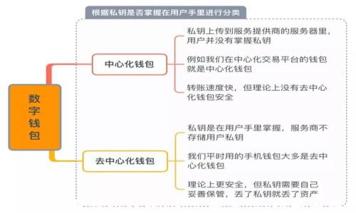 
全面解析小狐狸钱包TPWallet：安全性、功能与用户体验