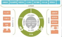 2023年最佳比特币轻量级钱