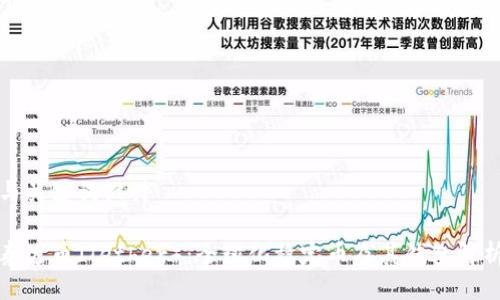 与关键词设计

泰达币（Tether）：全球化稳定币及其钱包解析