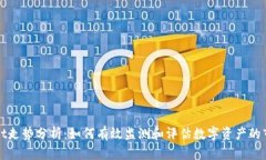 TPWallet走势分析：如何有效