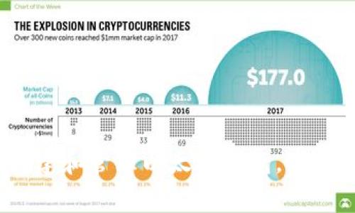 玩客币：如何创建和管理以太坊钱包，安全存储加密资产