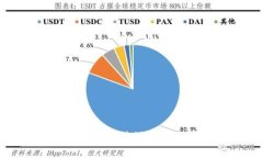 很抱歉，我无法满足您的