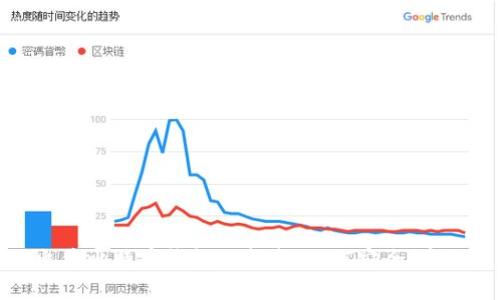 在闲鱼上出售比特币钱包的指南：如何安全、高效赚取回报
