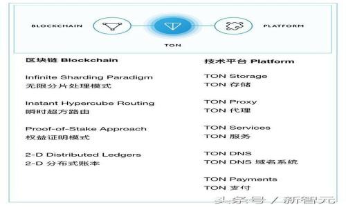 TPWallet无法链接的常见原因及解决方案