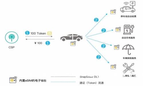 解决TPWallet添加代币失败的问题：步骤详解与常见解决方案