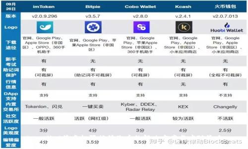 tpwallet签名权限被修改后的解决方案与应对策略