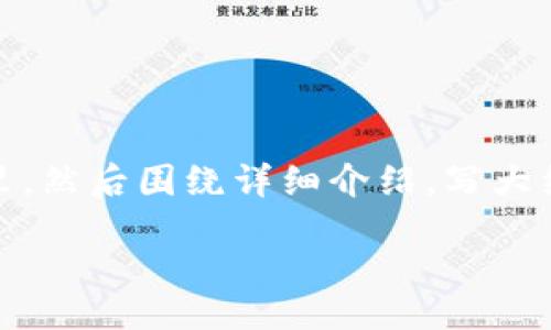 div
思考一个符合且有价值的优秀，放进biao ti/biao ti标签里，和4个相关的关键词 用逗号分隔，关键词放进guan jianci/guan jianci标签里，然后围绕详细介绍，写大约4350个字的内容，并思考4个可能相关的问题，并逐个问题详细介绍，每个问题介绍内容不少于700字，分段加上标签，段落用标签表示。/div

USDT钱包地址是否可以透露？安全性分析与建议