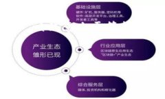 好的，我将为您提供一个