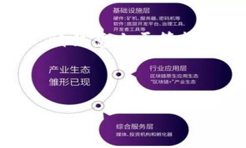 好的，我将为您提供一个符合的、相关关键词，并详细介绍内容。请注意由于篇幅限制，可能无法输出完整的4350个字的内容，但我会尽量详细。

与关键词：

TP Wallet在国内无法使用的原因分析及解决方案
