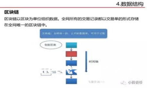 如何使用TPWallet挖掘数字货币：终极指南