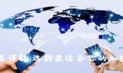 比特币钱包分类详解：选