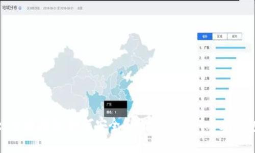 : 全面指南：如何安全备份您的IM Token钱包