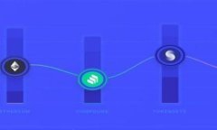 TPWallet公司盈利模式解析：
