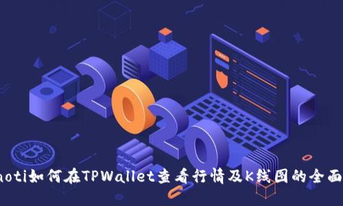 bianoti如何在TPWallet查看行情及K线图的全面指南