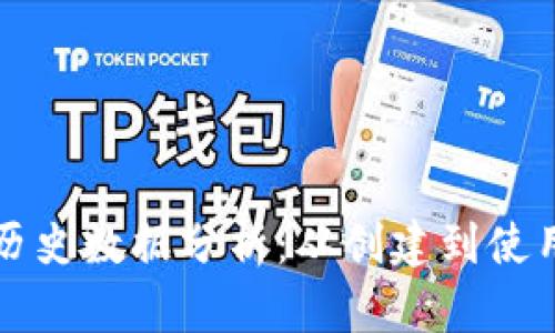 比特币钱包历史数据分析：从创建到使用的深度探究