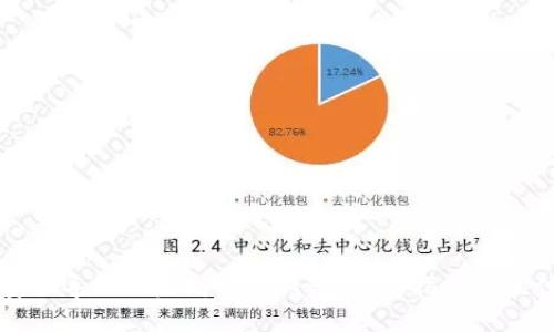 如何安全导入以太坊官方钱包，全面指南与最佳实践