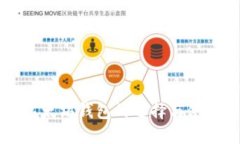 早期以太坊钱包的选择与