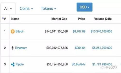 解决TPWallet金额不更新问题的全面指南