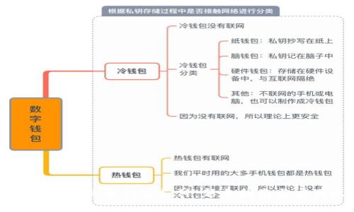 如何使用比特币钱包支付：新手指南与实用技巧