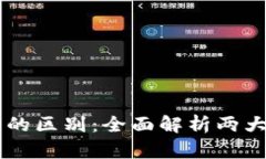 TPWallet和小狐狸钱包的区别