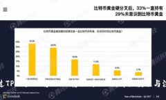 如何通过TPWallet将USDT转账
