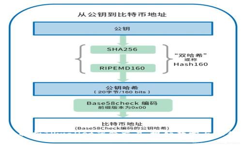 : 全面解析TPwallet薄饼交易：视频教学与操作指南