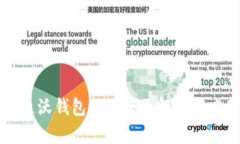 中国联通沃钱包APP：全面
