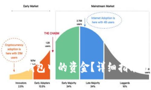 如何安全提取TP冷钱包中的资金？详细指南与常见问题解答