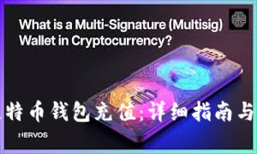 如何向比特币钱包充值：详细指南与注意事项