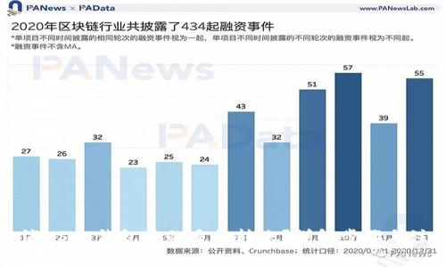 如何取消USDT钱包中的多签转账？详解步骤与注意事项