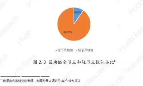 如何关闭TPWallet授权功能：详细步骤与安全指南