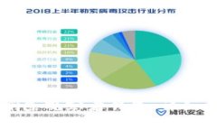 如何在TPWallet中删除观察者