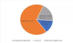 TPWallet V1.3.5 - 解锁区块链